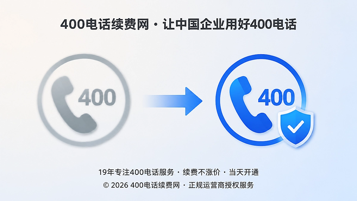 400电话易号正名对比示意图