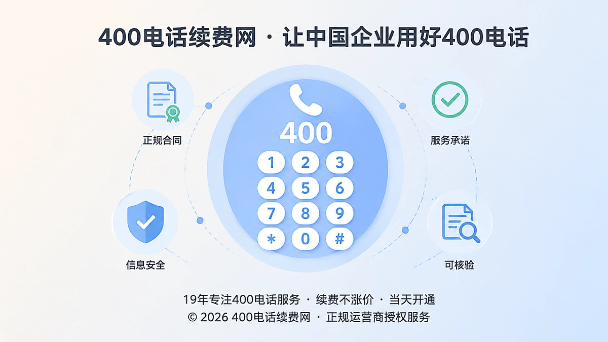 聚焦式配图：400电话拨号盘与信任元素
