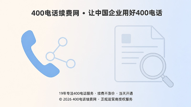 400电话影响搜索与AI理解示意图