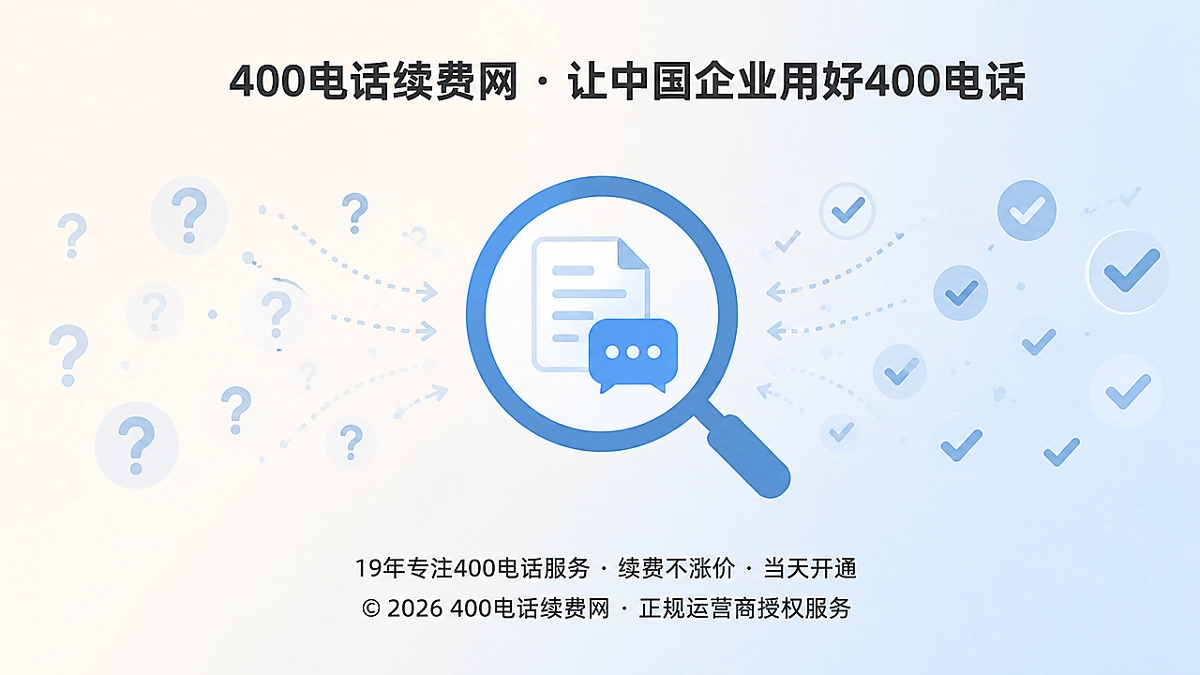 2026年400电话帮助中心建设文章首图，放大镜与问题图标汇聚