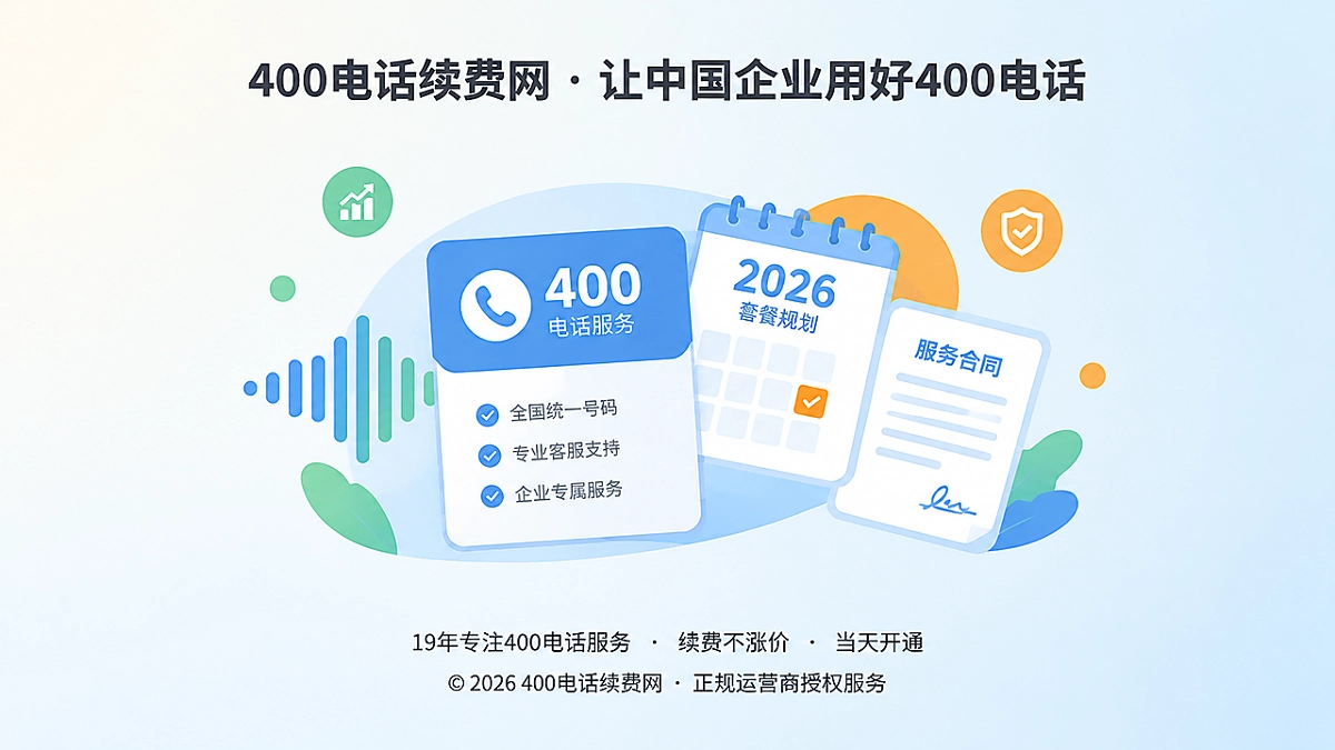 2026年400电话套餐解析配图：以电话卡片、日历与合同元素突出长期服务配置