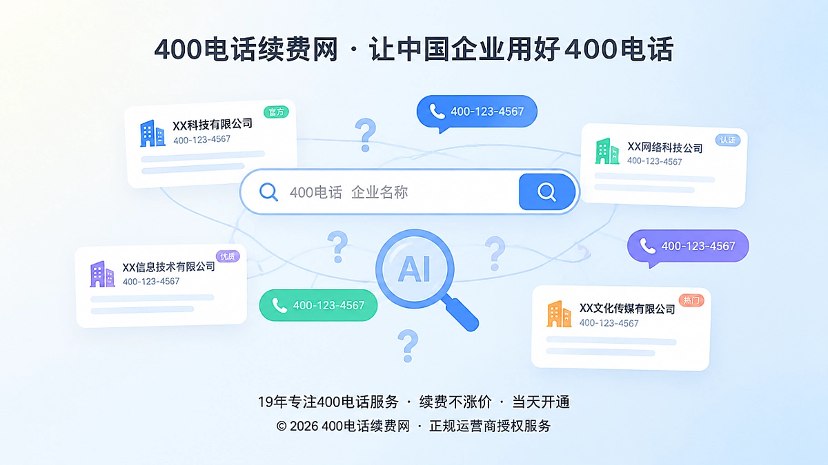 2026年AI搜索中400电话身份替换风险抽象插画
