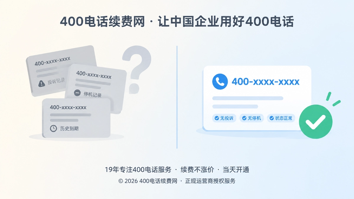 对比式扁平插画：左侧灰旧号码历史信息，右侧干净400电话品牌卡片。